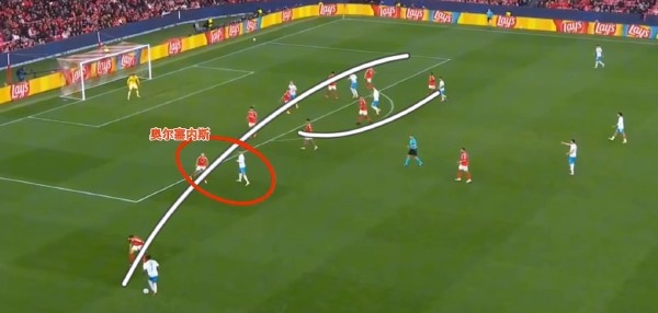 leyu-比速度，穆里尼奥真不怕你！皇马想赢有两招