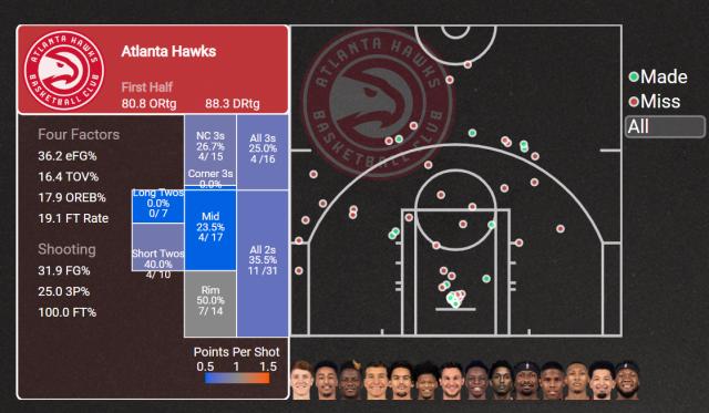 乐鱼体育官网-【现场】吹扬带伤出战竟成累赘 年轻老鹰来年再战
